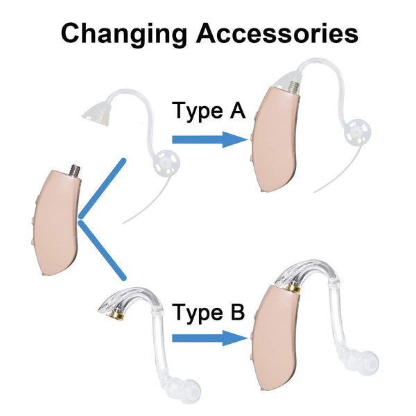 POSDEV BTE Hearing Aid Rechargeable with Digital Noise Cancelling